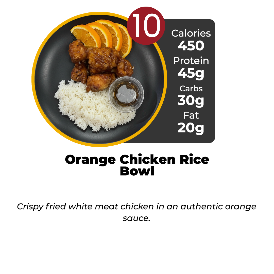 10 Meal Plan